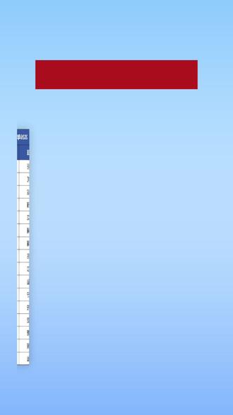 2026年上海初三一模考试时间 2026年上海初三一模,上海中考一模定位卷,上海初三一模考试时间,上海九年级一模考试时间。#上海中考 #上海初三 #上海九年级 #上海家长 #上海初中 上海中考家长课堂,上海中考升学规划