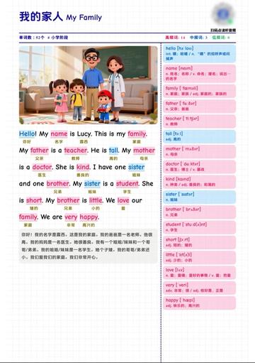 80篇短文掌握小学1000词丨第1集 读短文,学单词,高效掌握小学1000词,学英语超简单!我的家人 My Family#小学英语 #小学英语单词 #每日阅读 #磨耳朵 #英语晨读