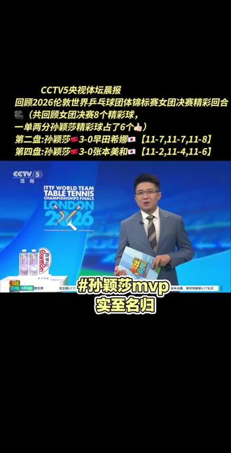 CCTV5央视体坛晨报回顾2026伦敦世界乒乓球团体锦标赛女团决赛精彩回合🎥
(共回顾女团决赛8个精彩球,一单两分孙颖莎精彩球占了6个👍🏻)
第二盘:孙颖莎🇨🇳3-0早田希娜🇯🇵【11-7,11-7,11-8】
第四盘:孙颖莎🇨🇳3-0张本美和🇯🇵【11-2,11-4,11-6】
1️⃣孙颖莎接发球抢攻拍拍到位,对攻中完成得分。
2️⃣孙颖莎不惧对手挑战,稳扎稳打兑现盘点。
3️⃣孙颖莎专注前三板飞身救球直线得分。
4️⃣孙颖莎对攻中充分调动,迫使对方失误。
5️⃣孙颖莎对攻中扛住爆冲主动变线完成得分。
6️⃣孙颖莎关键分毫不手软,球球精准为中国队再得一分!#孙颖莎mvp #乒乓球赛精彩回顾 #强烈推荐