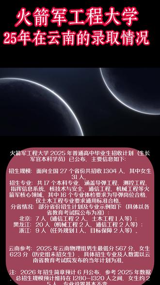 火箭军工程大学2025年在云南的招生录取情况. 火箭军工程大学2025年在云南的招生录取情况.#火箭军工程大学 #军校 #火箭军工程大学录取分数线 #高三 #志愿填报