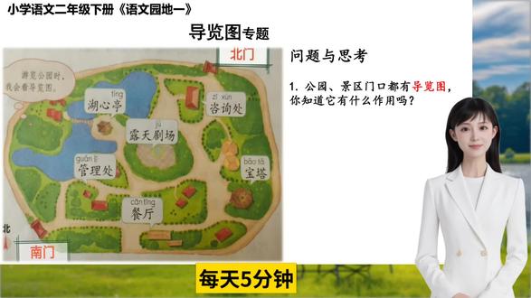 《导览图专题》语文园地一要点复习(二下语文)——每天五分钟和小云姐姐一起复习,轻松掌握每课知识要点。