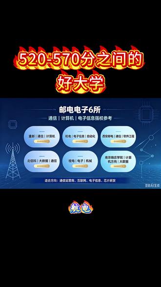 520-570分的优质好大学 想上好大学,选对方向是关键,精准分数段选择意向高校#高考 #志愿填报 #热门