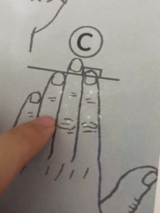 #日常瞎画 #儿童绘画