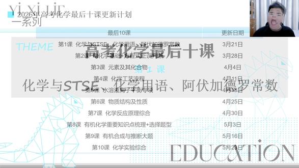 最后十课第一课化学与STSE新情景题型#一化儿 #高中化学