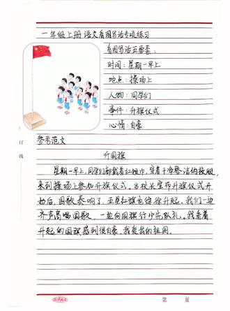 一年级上册语文看图写话怎么写?今天教给你!#作文 #读书学习 #作文素材 #手写#读书方法