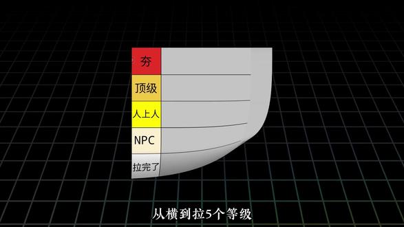 锐评三角洲6格收集品#三角洲行动