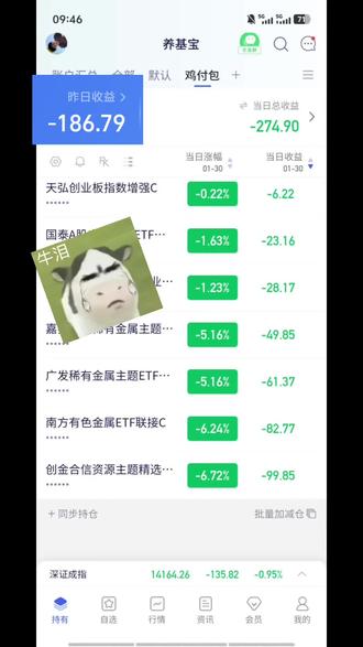 别人恐惧我加仓,金属稳住#有色 #金属 #基金小白