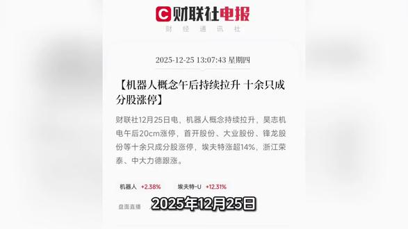 12/25日午后机器人概念走强#抖音原创视频 #原创视频