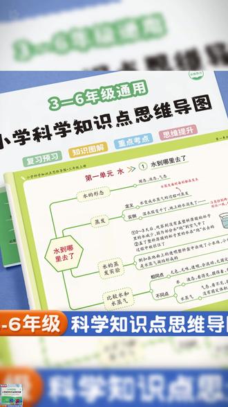 科学复习笔记 小学科学知识点思维三四五六年级上下册考点考试复习笔记知识点#小学生资料 #学习资源 #考点总结 #知识笔记 #考试笔记
