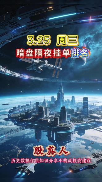 3.25 周三 暗盘隔夜挂单提前知。感谢平台!感谢官方! #暗盘#隔夜单#股票#财经#股票干货