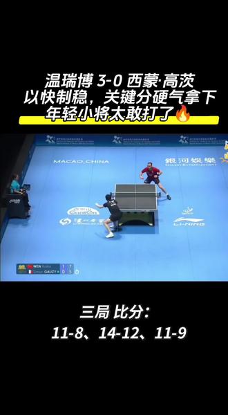 #2026澳门单打世界杯 #国乒#温瑞博 敢打敢冲,出手即杀!温瑞博零封对手,强势出线🚀