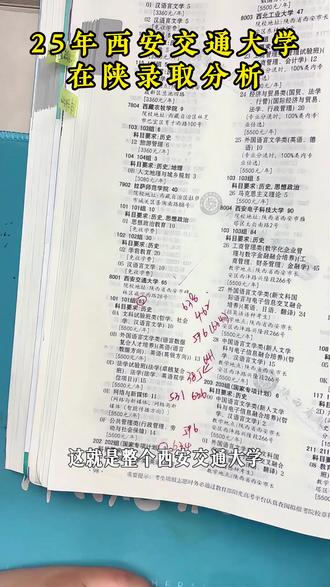 西安交通大学2025年录取分析#西安交通大学 #志愿填报 #陕西高考 #录取分数 #升学规划