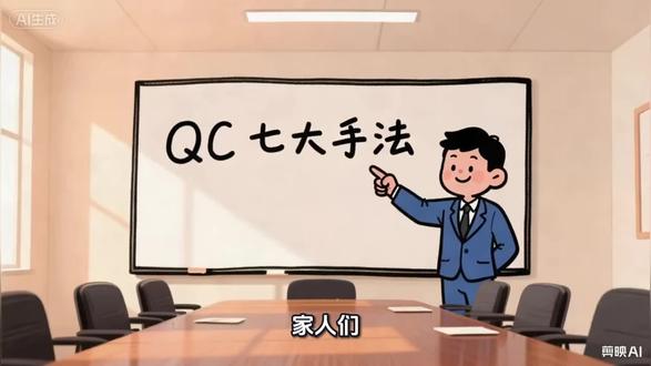 鱼骨图|QC七大手法核心拆解问题根因,告别无效分析 鱼骨图别画成摆设!真正的用法是找根因 #QC七大手法 #品质管理