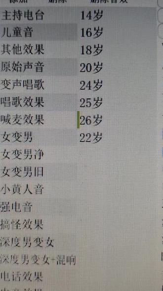 变声器!谁还用机器音娃娃音?#变声器 #实时变声器 #游戏变声器 游戏变声器仅供正规游戏娱乐使用