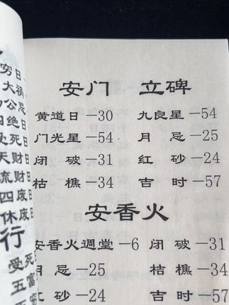 #老祖宗的智慧 #古书 #传承文化 #好书分享 #一本好书