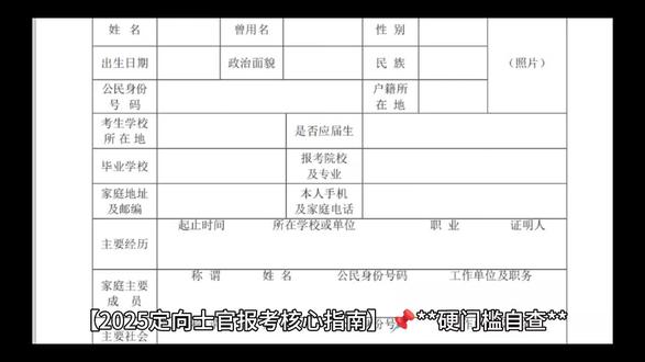 2025定向士官报考小指南