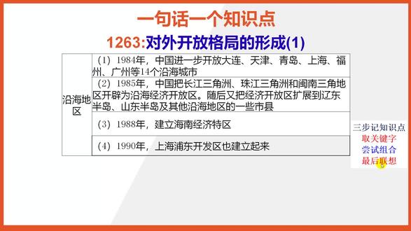 【八年级下册历史知识点记忆】对外开放格局的形成(1)@抖音小助手