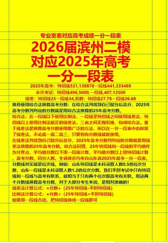 2026届滨州二模对应2025年高考一分一段表 方便自助换算高考分数,查省排名