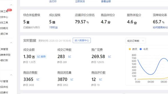 26年做拼多多是不是经常遇到这样的情况 被扣3原5员一招教你#拼多多运营 #拼多多运营技巧 #拼多多 #拼多多店铺 #拼多多学习