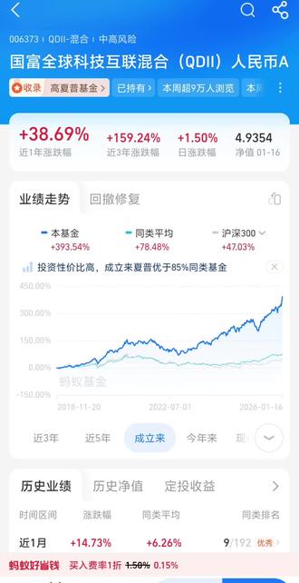 土壤筛选基金#基金 #性价比 #企业文化 #社会