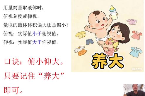 4 巧记“仰视或者俯视,结果偏大偏小?” #热点 #初中化学