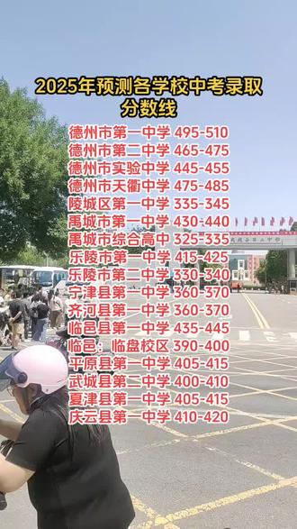 2025年预测各个学校中考录取分数线
德州市第一中学 495-510
德州市第二中学 465-475
德州市实验中学 445-455
德州市天衢中学 475-485
陵城区第一中学 335-345
禹城市第一中学 430-440
禹城市综合高中 325-335
乐陵市第一中学 415-425
乐陵市第二中学 330-340
宁津县第一中学 360-370
齐河县第一中学 360-370
临邑县第一中学 435-445
临邑:临盘校区 390-400
平原县第一中学 405-415
武城县第二中学 400-410
夏津县第一中学 405-415
庆云县第一中学 410-420
#中考 #分数线 #预测 #高中