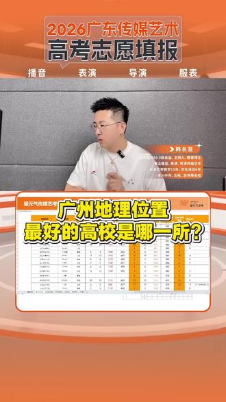 广州地理位置最好的高校是哪一所?
#广东艺考#广州体育学院#志愿填报#星元气 #播音艺考