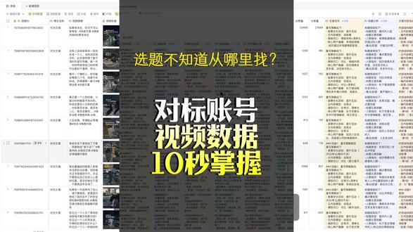 选题翻烂了都不知道拍什么,现在一个关键词全出来 #飞书多维表格 #短视频文案创作 #文案生成 ##AI工具