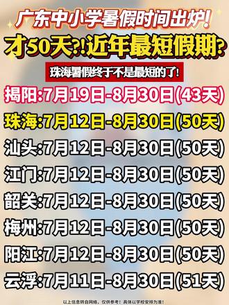 广东中小学暑假时间出炉! 广东中小学暑假时间出炉!这次居然才50天左右,近年最短假期?家长们你们怎么看?#暑假 #教育 #家长必看 #学生 #珠海