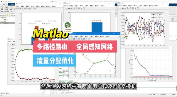 基于多路径路由的全局感知网络流量分配优化算法matlab仿真 基于多路径路由的全局感知网络流量分配优化算法matlab仿真
#全局感知网络 #分配优化 #matlab