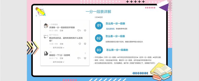 一分一段表怎么用? #志愿填报#高考志愿#高三家长必看#一分一段表