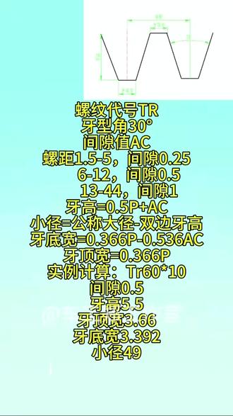 梯形螺纹尺寸不会算?核心计算公式收好 宏程序知识分享!#数控加工 #数控编程