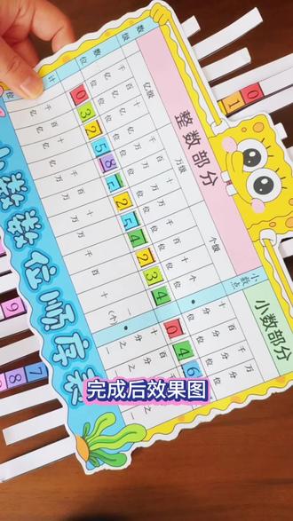 【1826电子版】小数数位顺序表手工制作模板线稿
🌸店铺搜索1826
⭕️原创作品盗图必究~已申版权
#小数数位顺序表 #小数数位顺序表手工制作 #多彩手抄报