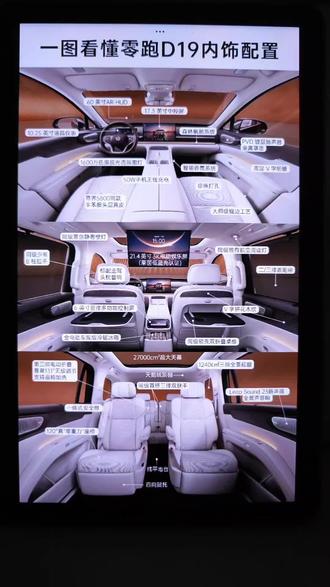 一条视频带你了解D19内饰配置#我的零跑生活 #零居大会 #零跑10周年