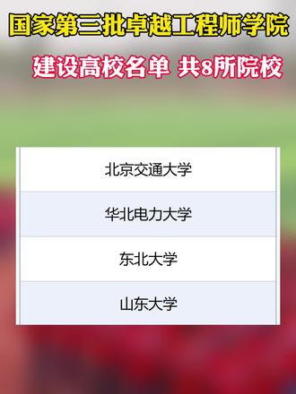 卓越工程师学院8家大学入选