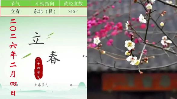 立春:骏马踏春来 万物皆可期 今天是2026年2月4日,农历腊月十七,我们一起迎来了农历二十四节气中的第一个节气:立春!立是开始,春是希望,四季初始,佳期如许!
骏马踏春来,万物皆可期,新的一年,我们一起向暖而行。#二十四节气 #立春