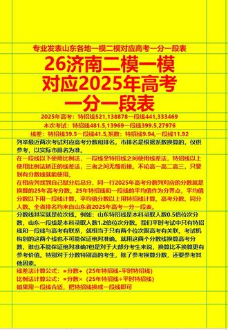 2026届济南二模一模两次考试对应2025年高考一分一段表 用科学的换算高考分数方法,通过两次考试对应高考分数定位自己大体高考水平。
