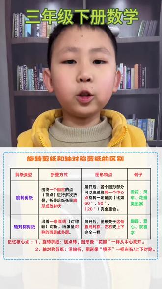 三年级下册数学重难点:旋转剪纸和轴对称剪纸的区别,很多孩子做题都不会#陪娃学习 #亲子教育 #三年级数学 #每天学习一点点 #家长必读