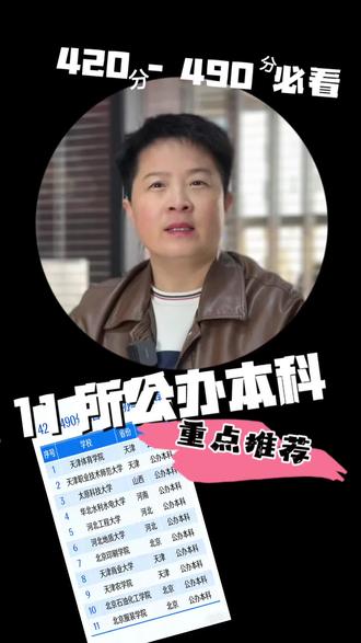 420–490分必看!这11所公办本科,二本分数上一本配置#山西高考 #2026高考 #家长必读 #志愿填报 #本科推荐