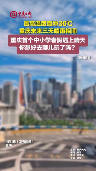 最高温度直冲30℃!重庆未来三天晴雨相间,重庆首个中小学春假遇上晴天,你想好去哪儿玩了吗?