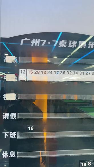 日常爆满、助教部门严重缺人、
想赚钱的小伙伴赶紧私信我
另招两名客户经理#台球是一种生活 #台球🎱