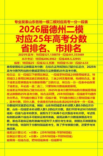 2026届德州二模对应2025年高考一分一段表 方便自助换算高考分数,查省排名