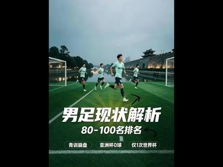 #绿茵场高光时刻#足球运动的魅力 中国男足现状解析