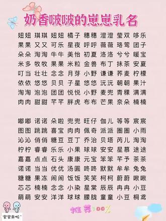 你们娃儿的小名都叫啥,能让我参考一下不?#宝宝起名 #萌宝起名 #小名 #母婴育儿 #母婴
