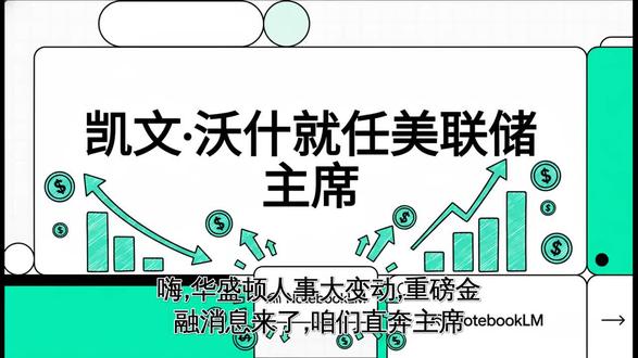 沃什宣誓,担任第17任美联储主席 #标普500 #赚钱 #美股 #投资 #a股