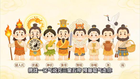 你真的知道三皇五帝吗? #弘扬中国传统文化 #动漫中的传统文化 #趣味解读传统文化