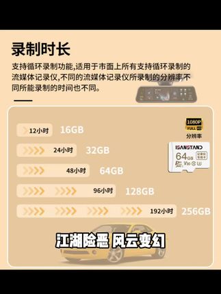 闪立派存储卡适用于比亚迪行车记录仪内存卡宋/秦/汉/海鸥高速卡