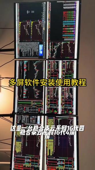 稳合泰云系列16代4屏6屏炒股电脑多屏电脑金融股票期货看盘操盘手