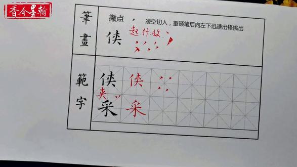 硬笔楷书王羲之小楷技法21 硬笔楷书王羲之小楷技法教学,橱窗有课程#怎样写好字#小楷#硬笔书法#硬笔楷书#硬笔教学