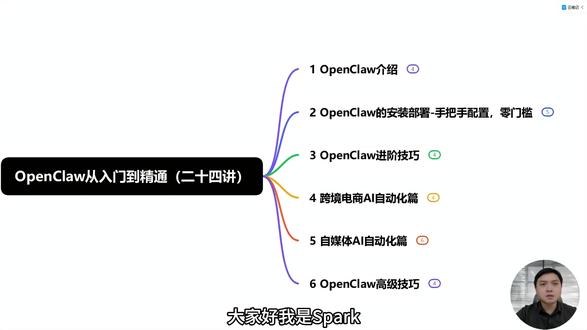 AI Agent教程|OpenClaw的故事🦞 🔥 OpenClaw系列教程·第1讲
📖 主题:OpenClaw的前世今生
第一讲先不教操作
先聊聊这个项目的传奇故事
🎬 本集内容:
✅ OpenClaw是什么?
不是聊天机器人,是真能干活的AI
✅ 三次改名
Clawdbot → Moltbot → OpenClaw
✅ 第一次:收法务函
Anthropic:别用Claude的名字
✅ 第二次:5秒被抢注
加密货币机器人盯着
改名5秒就被抢了
✅ 被OpenAI收购
扎克伯格、微软都来了
为什么选OpenAI?
💭 核心观点:
开源不是信仰,是策略
📚 系列安排(24讲):
第1讲:前世今生(本期)
第2讲:安装部署
第3-6讲:进阶技巧
第7-14讲:跨境电商
第15-20讲:自媒体
第21-24讲:高级技巧
⚡ 24讲带你从入门到精通!
👍 点赞+关注,下期见!
#AI #openclaw #科技 #AI工具 #OpenAI